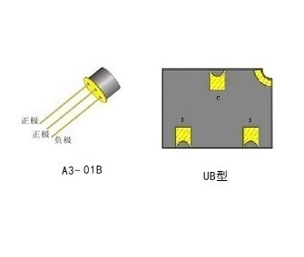  3DG3837型硅NPN高頻小功率晶體管