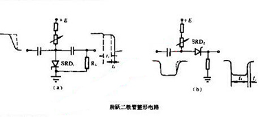 國創(chuàng)階躍二極管整形電路圖