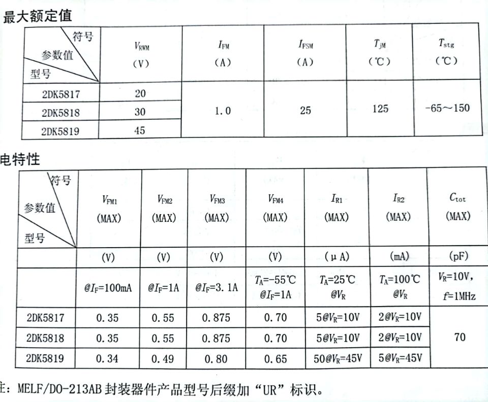 2DK5817～2DK5819.jpg