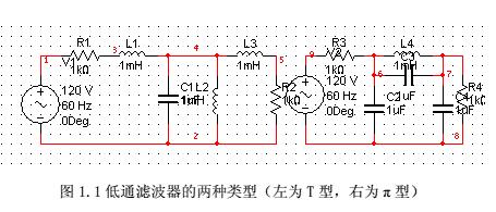 國創(chuàng)關(guān)于 LC濾波器概述