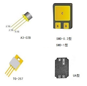 3CA2505、3CA3505、3CA4505型硅PNP高頻高反壓大功率晶體管