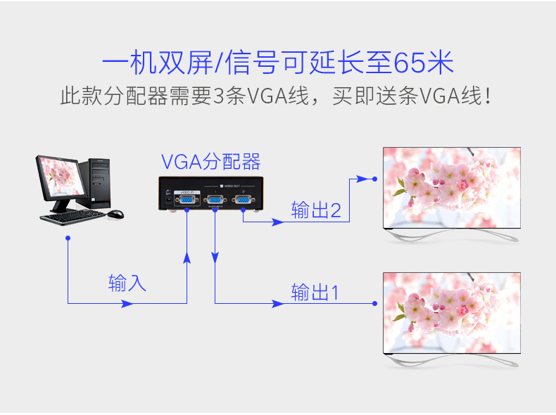 國(guó)創(chuàng)VGA分配器功能原理