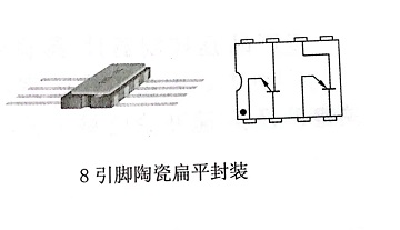 LY100S-2型硅PNP/NPN高頻小功率晶體管對管