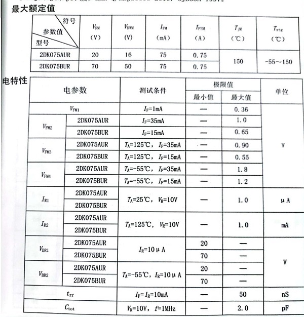 2DK075AUR、2DK075BUR.jpg