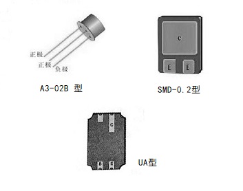  3CG120型硅PNP高頻小功率晶體管