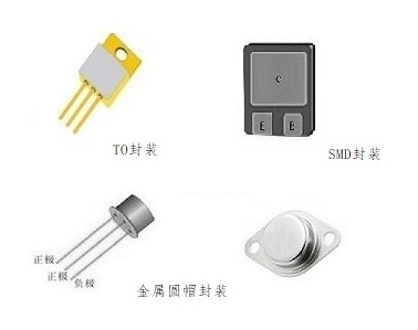 JW7906系列 三端固定 負(fù)輸出 電壓調(diào)整器