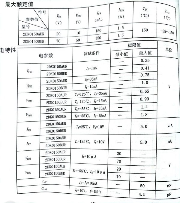 2DK0150AUR、2DK0150BUR.jpg