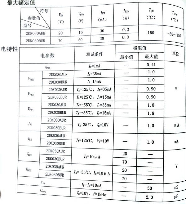 2DK030AUR、2DK030BUR.jpg