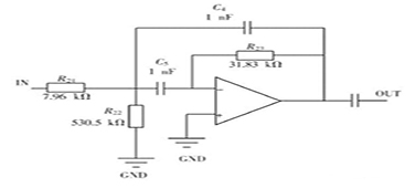 國(guó)創(chuàng)詳解帶通濾波器的電路