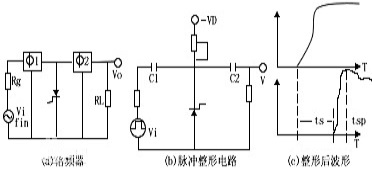 國(guó)創(chuàng)階躍恢復(fù)二極管常見的品質(zhì)問題