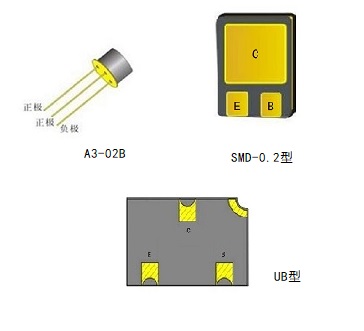 3CG110型硅PNP高頻小功率晶體管