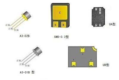 3CK2905、3CK2907型硅PNP高頻小功率開(kāi)關(guān)晶體管