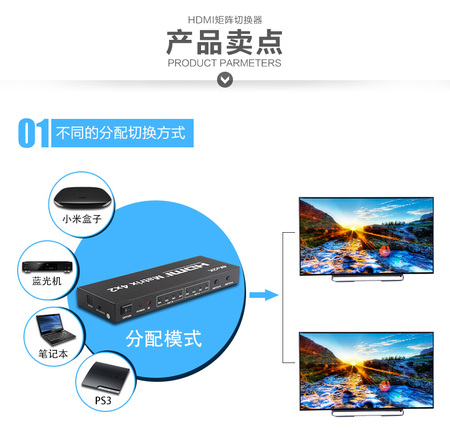 國創(chuàng)高清4K HDMI矩陣切換器四進(jìn)二出