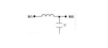 國創(chuàng)分析無源濾波器工作原理