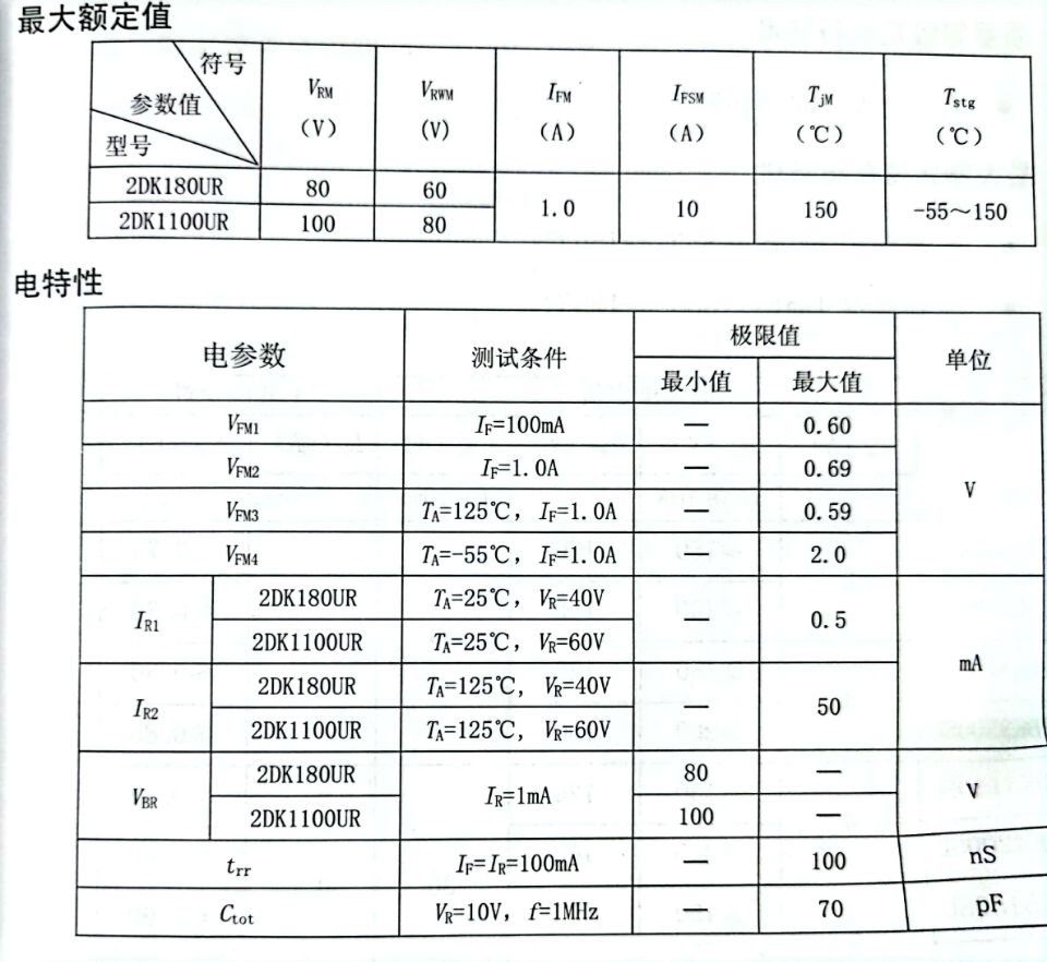 2DK180UR、2DK1100UR.jpg