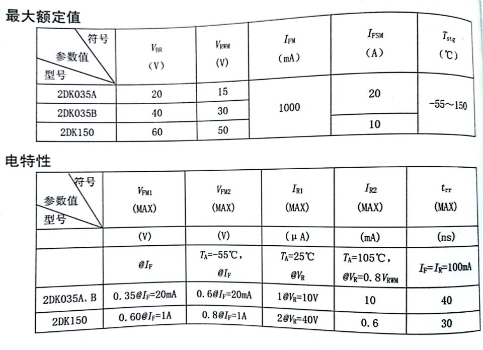 2DK035～2DK150.jpg