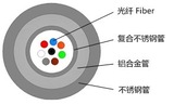 不銹鋼管感測(cè)光纜