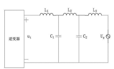 國(guó)創(chuàng)詳解LC濾波器和有源濾波器