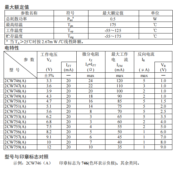 2CW746～2CW759.png