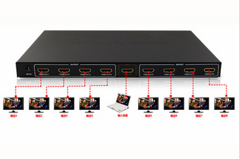國(guó)創(chuàng)HDMI分配器/高清分支器一進(jìn)八出