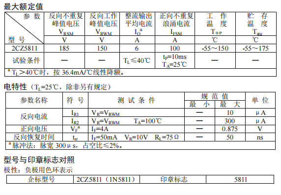 2CZ5811（1N5811）.png