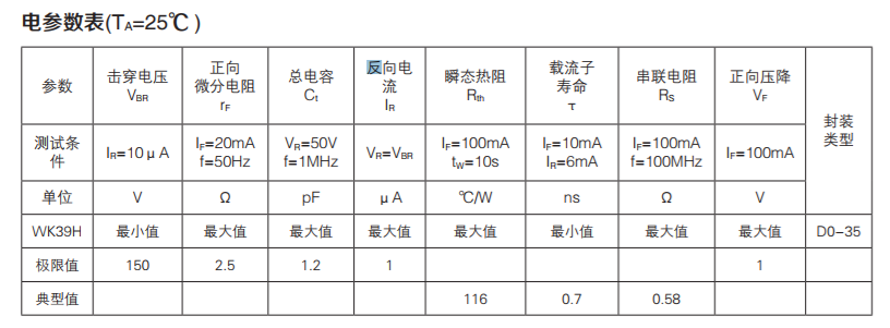 WK39H/WK36開關(guān)二極管