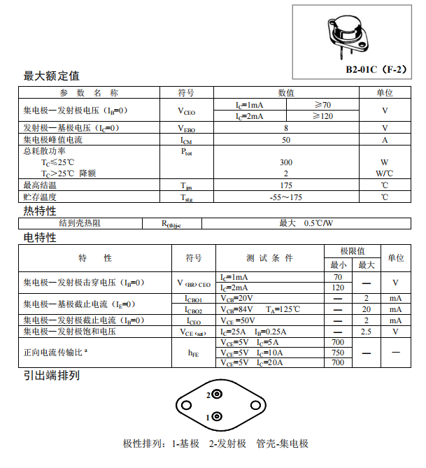 MJ11032