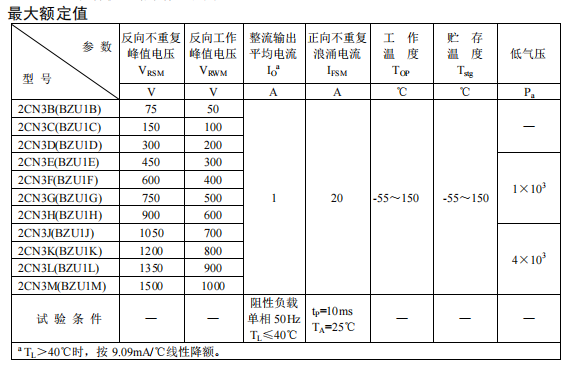 2CN3B～M（BZU1B～M）.png