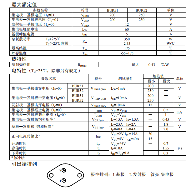 BUR51、BUR52.png