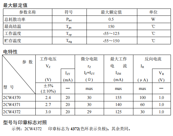 2CW4370～2CW4372.png