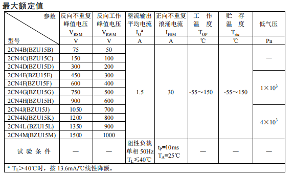 2CN4B～M（BZU15B～M）.png