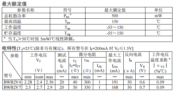 BWB2V4～BWB110.png