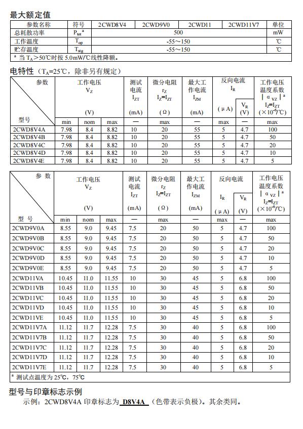 企業(yè)微信截圖_16511144979960.png