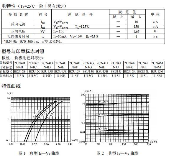 2CN4（BZU15）.png