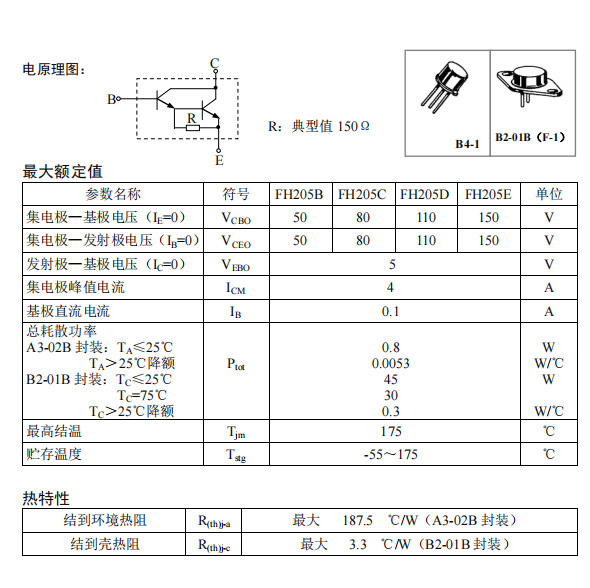 FH205B FH205C