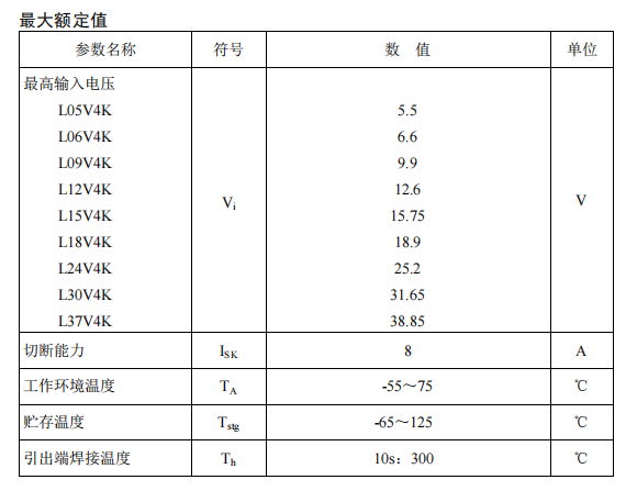 L05V6K、L06V6K、L09V6K、L12V6K、L15V6K