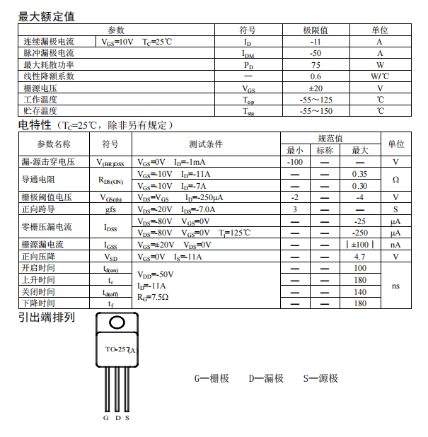 CS9130(IRF9130)