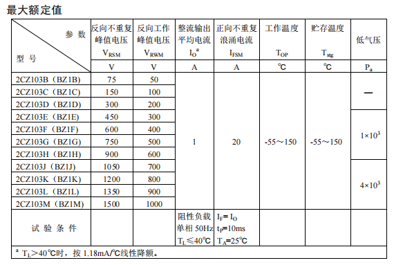 2CZ103(BZ1).png