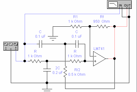 詳解lc高通濾波器中的濾波電路