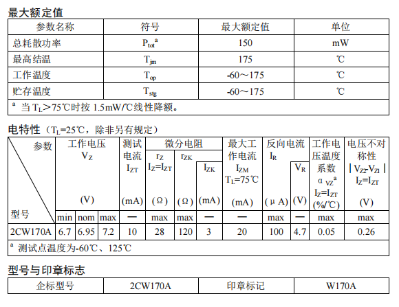 2CW170A（雙向）.png