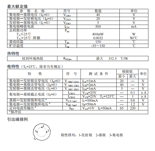 3CG203(C9012)