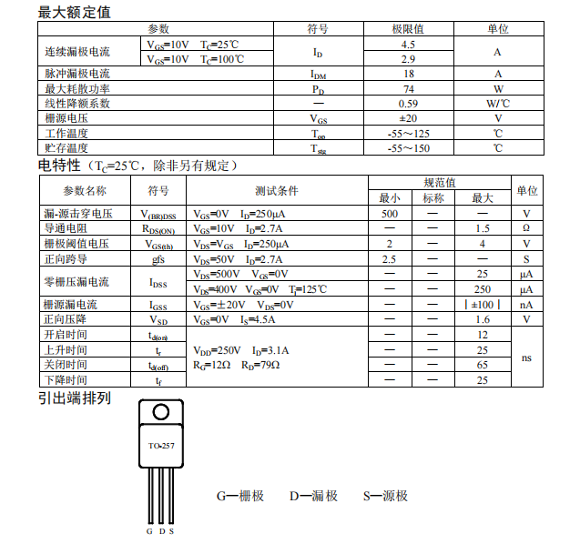 CS830(IRF830）