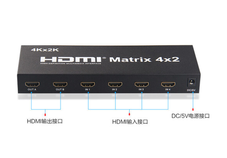 國創(chuàng)HDMI矩陣四進(jìn)二出切換器