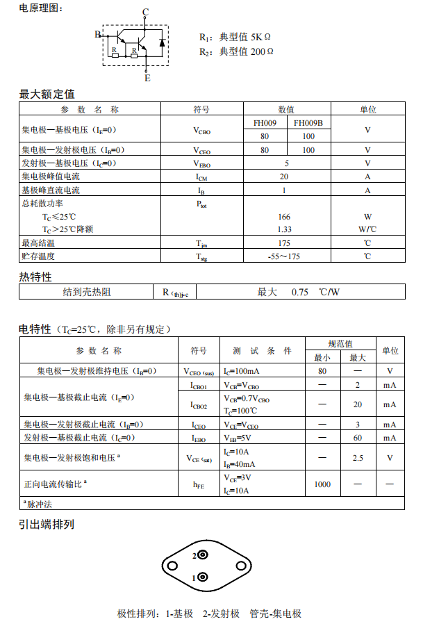 FH009、FH009B