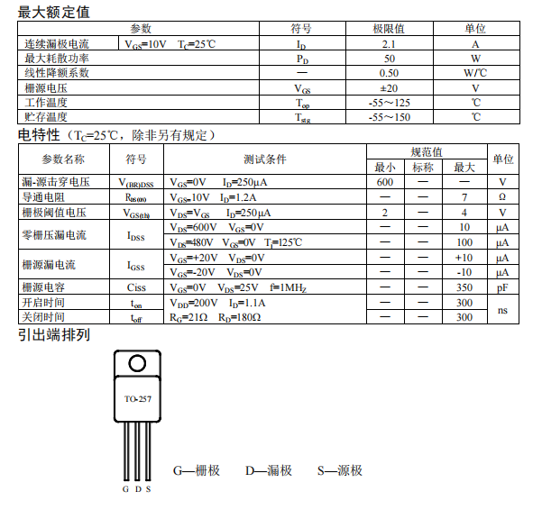 CSP006