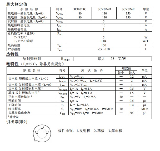 3CK024