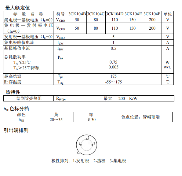 企業(yè)微信截圖_16508732851417.png