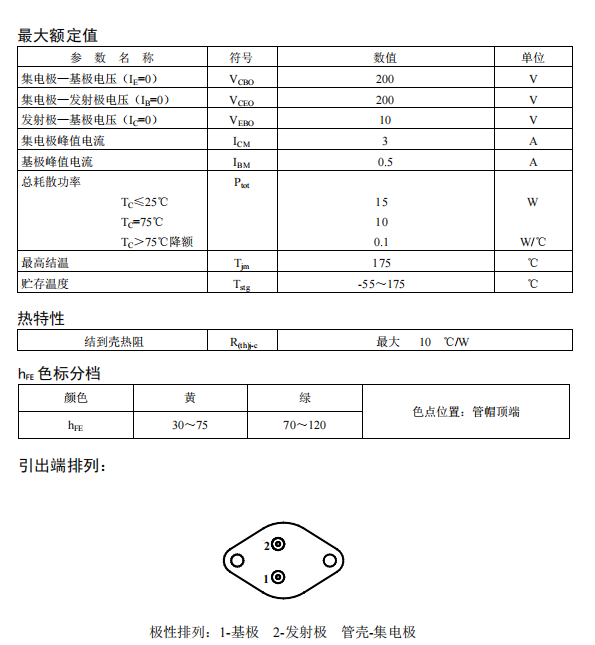 3DK457(DK3767)