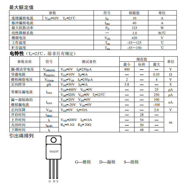 CS740(IRF740）