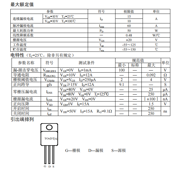 CS008(IRFY140)